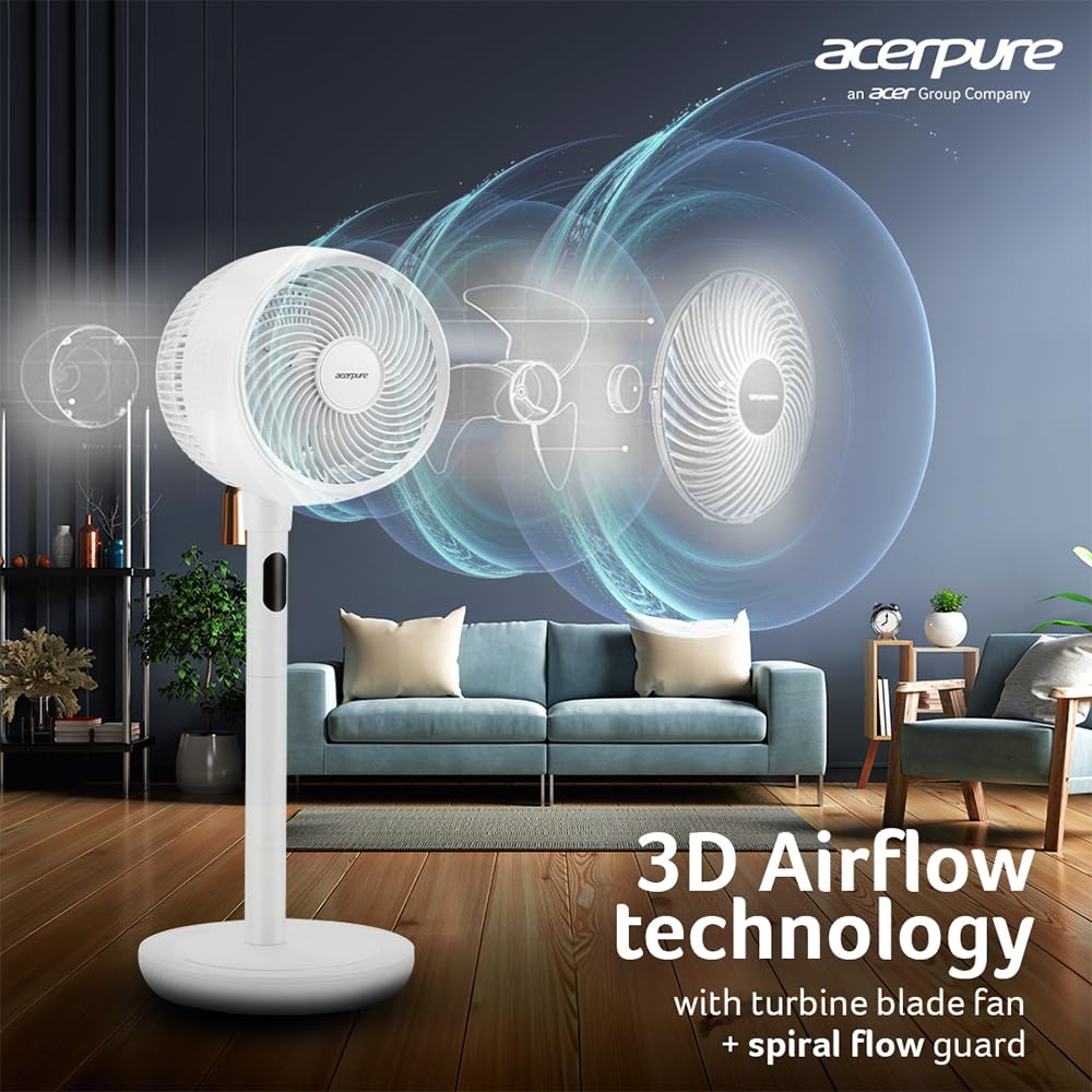 Acerpure Cozy F2 2-in-1 Pedestal/Table Fan