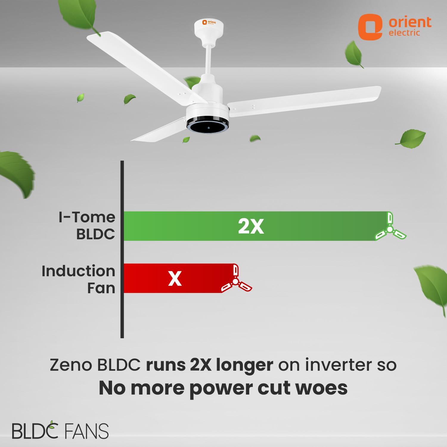 Orient 1200mm BLDC Fan with Remote (5-Star)