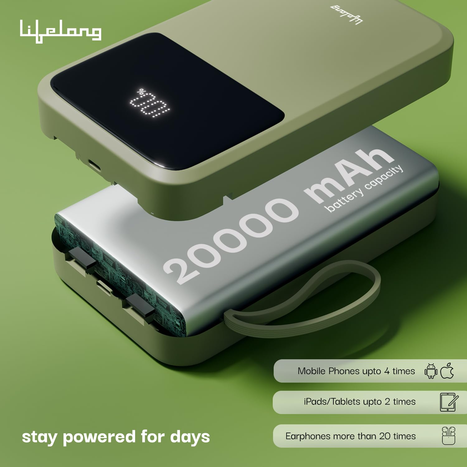 Lifelong ZenCharge 20000mAh Power Bank – 22.5W Fast Charging