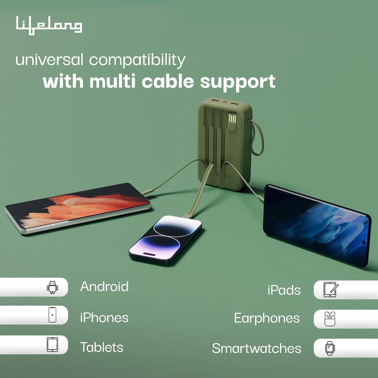 Lifelong ZenCharge 20000mAh Power Bank – 22.5W Fast Charging