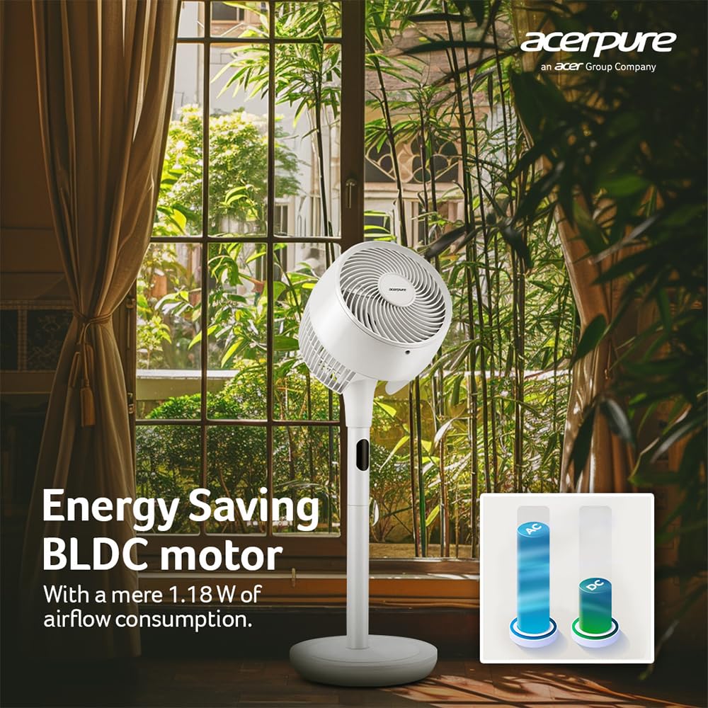 Acerpure Cozy F2 2-in-1 Pedestal/Table Fan