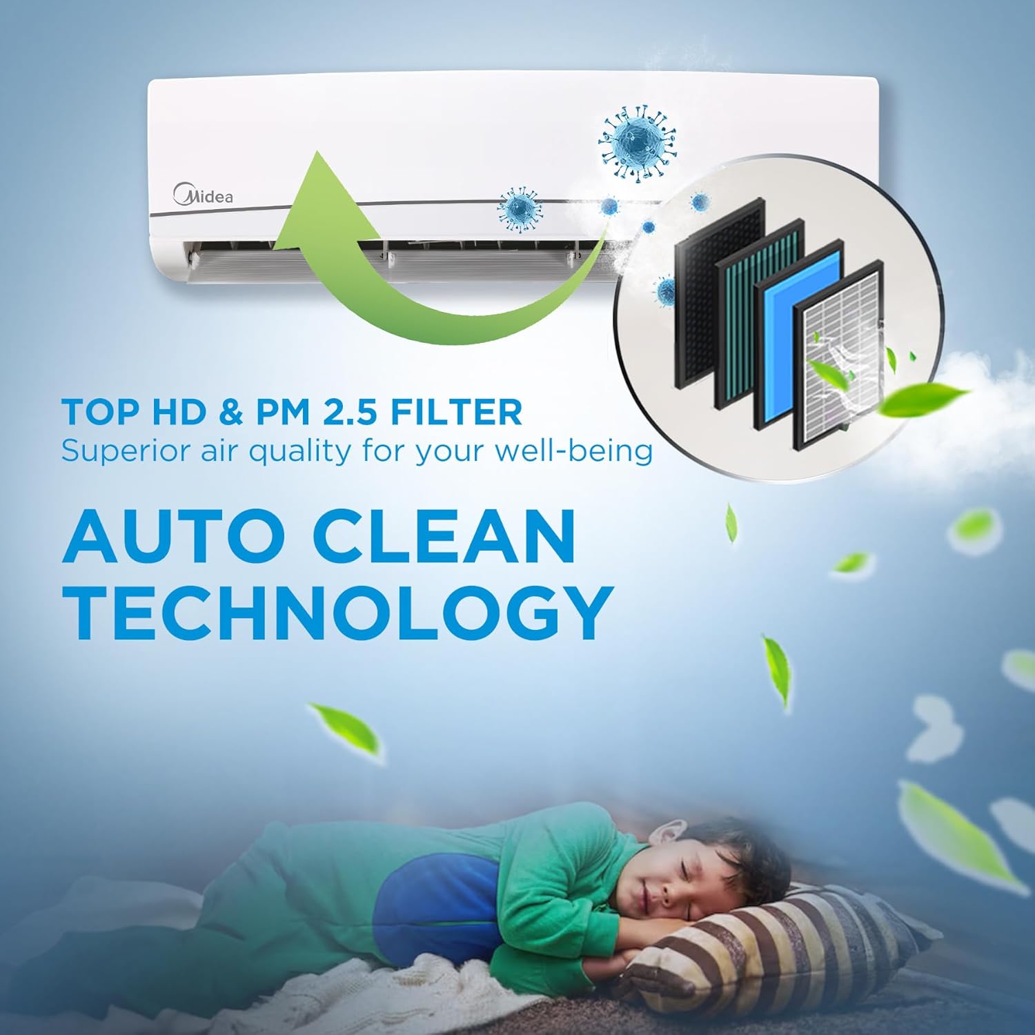 Midea 4-in-1 Convertible AC (1.5T, Wi-Fi)