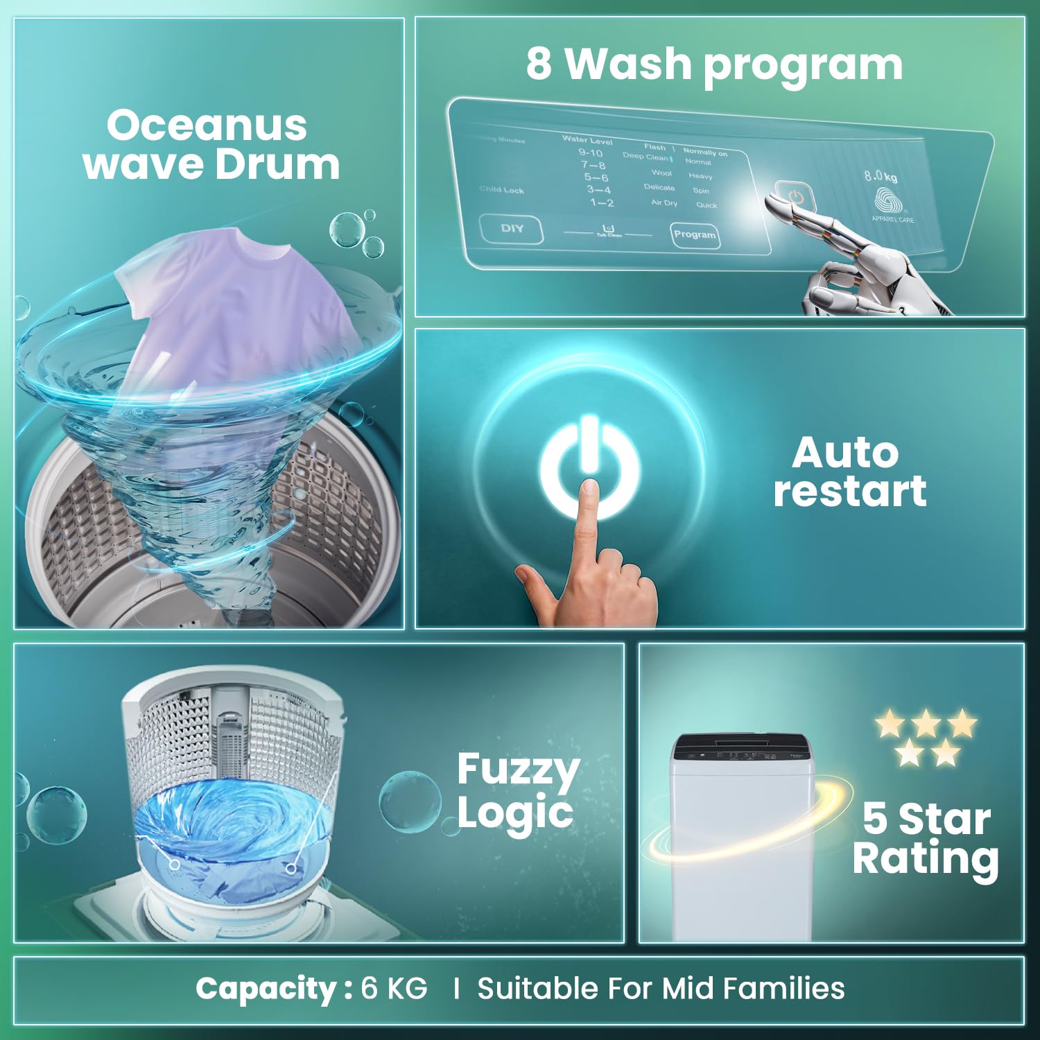 Haier Fully Auto Washing Machine – 6Kg, Silver